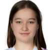 Danilochkina Татьяна