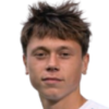 Kjaergaard Anton