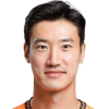 Kim Joo-Won