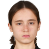 Vasechkina Єкатеріна