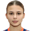 Кацинель Diana