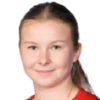 Pirila Reeta