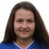 Янечкова Вероніка