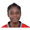Traore Aissata