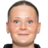 Junetoft Элли