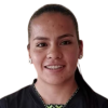 Rodriguez Danna