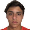 Guilherme Луан