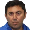 Aliyev Samir