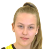 Коскела Веера