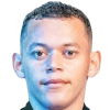 Ramirez Damin