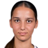 Godeni Jonida