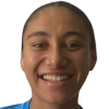 Parra Eimy