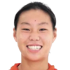 Шао Ziqin