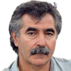 Abramov Vadim