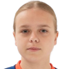 Iskareva Elizaveta