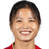 Duong Thi Van