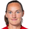 Lund Marit