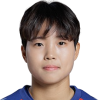 Jeon Min-Ji