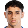 Фернандес Matias