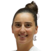 Santos Barbara