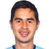 Landa Andres