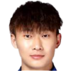 Zhang Shuai