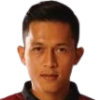 Phanichakul Piyaphon