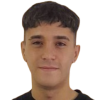 Gonzalez Йоел