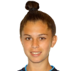 Markovska Aleksandra