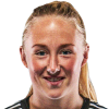 Udink Britt