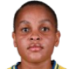 Motau Amogelang