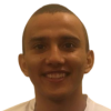 Росас Luis