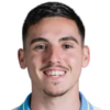 Gloukh Oscar