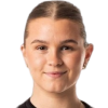 Sigurgeirsdottir Карен