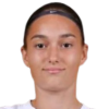 Niculescu Alexia