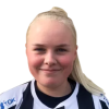 Ollonqvist Viivi