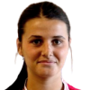 Grunewald Anya