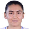 Dadaboeva Kholida