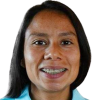 Нието Karla