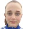 Svarvadal Sanna Judith Frida