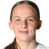 Galuszka Никола