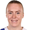 Рантала Ютта