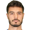 Celik Abdullah