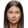 Khaliulina Anna