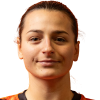 Петрович Emilija