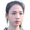 Tran Thi Duyen