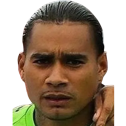 Lorente J.
