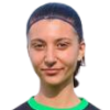 Biqkaj Kaltrina