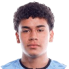 Gutierrez Хав'єр