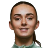 Leonard София